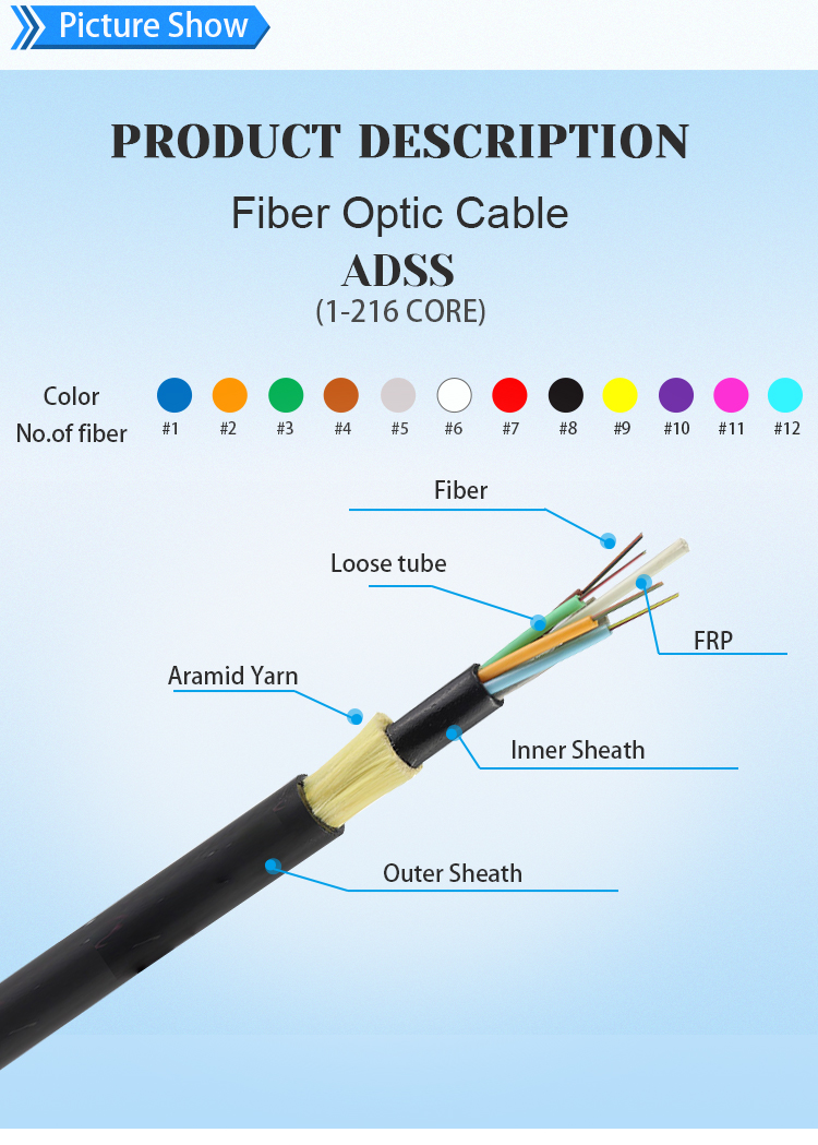 ADSS Fiber Optical Cable 1 - 216 Cores PE Jacket G.652D SPAN 50-200m Outdoor For Telecommunication