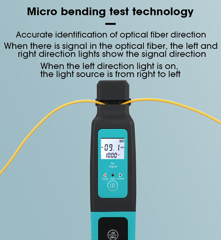 Fiber identifier Optical fiber direction identifier tools - Shenzhen ...