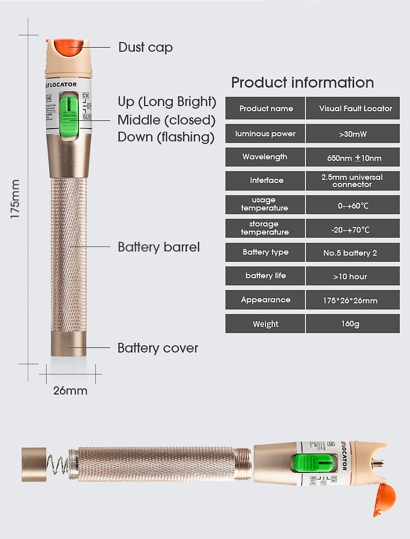 Visual Fault Locator Laser 5KM/10MW/20MW/30MW Metal Handle Fiber Optic Cable Tester 1-30km Range