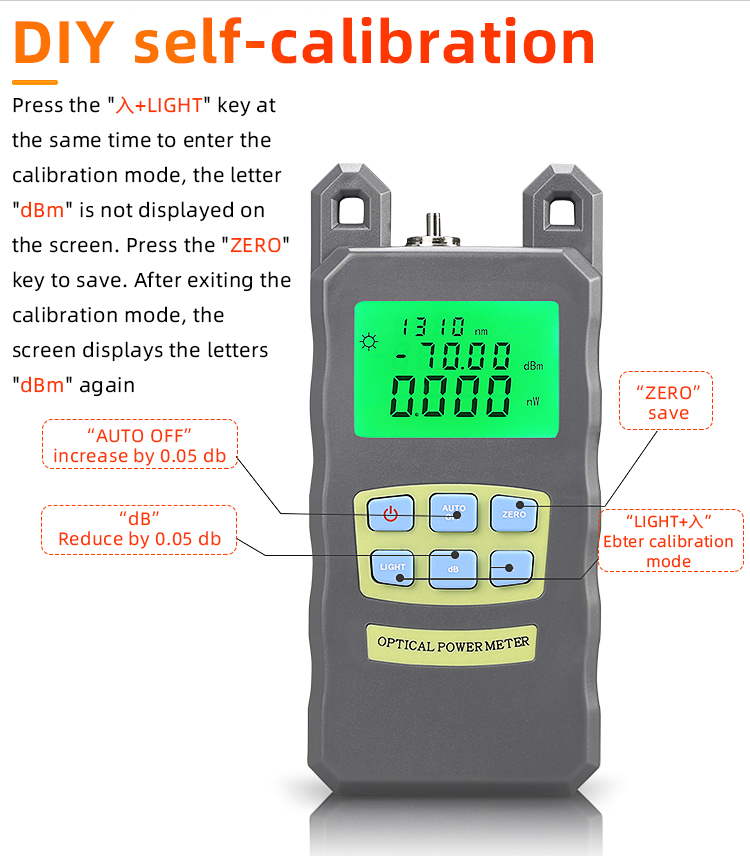 Optical Power Meter High Quality 2-year warranty