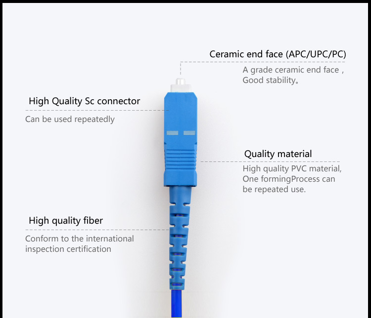 Fiber patch cord Armored SM SC-SC DX_2