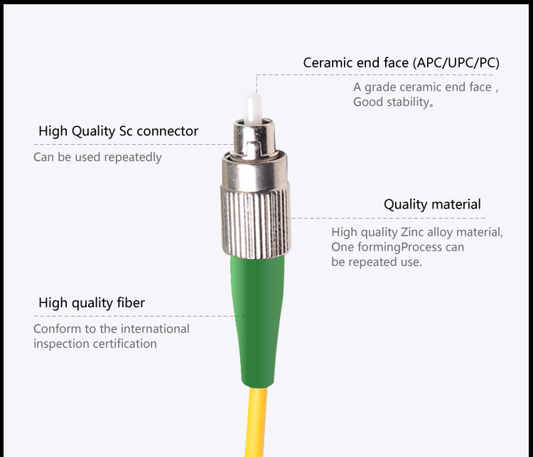 Fiber patch cord FC_APC-FC_APC SM SX_2