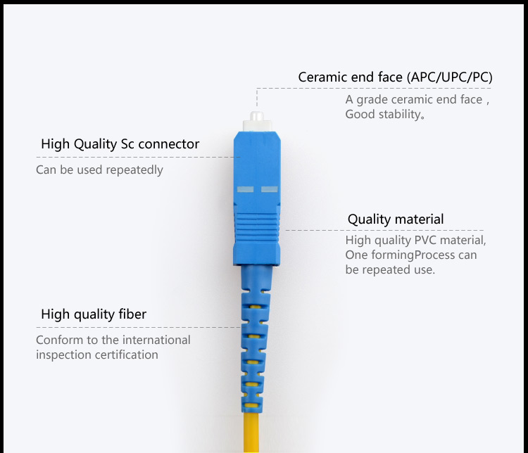 Fiber patch cord SC_UPC-FC_APC SM SX_5